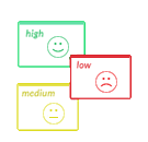 review sentiment