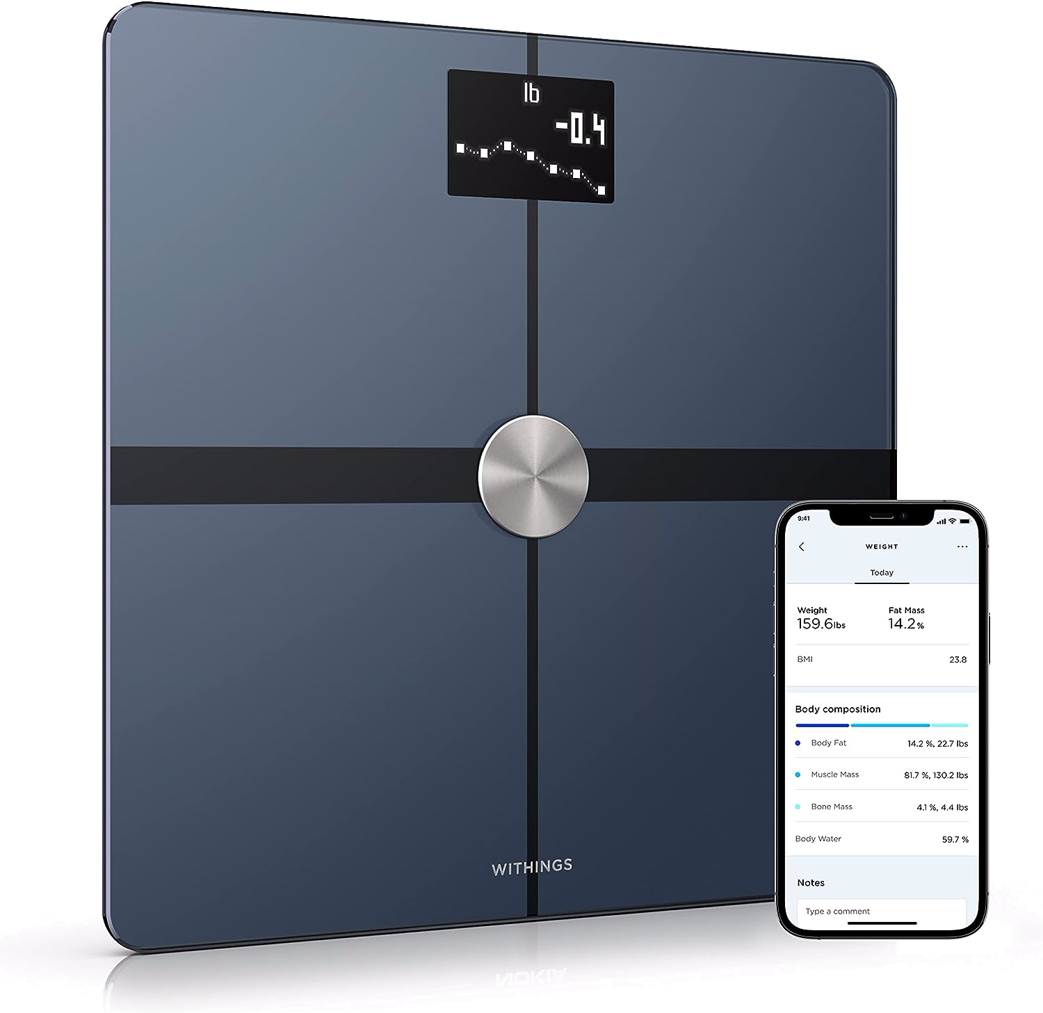 Withings Smart scale specs and Withings Smart scale video reviews and merits score.