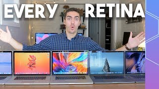 Apple MacBook Pro-Retina video review and merits by AI Analyzed