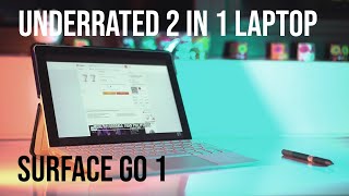 Microsoft Surface aGo video review and merits by AI Analyzed