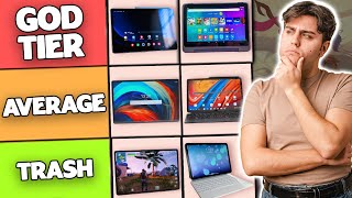 Acer Iconia aTab-P11 video review and merits by AI Analyzed